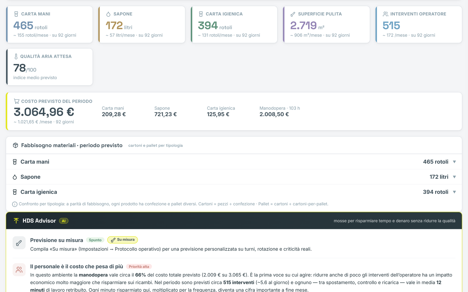 HDS Core — previsione, costi e HDS Advisor