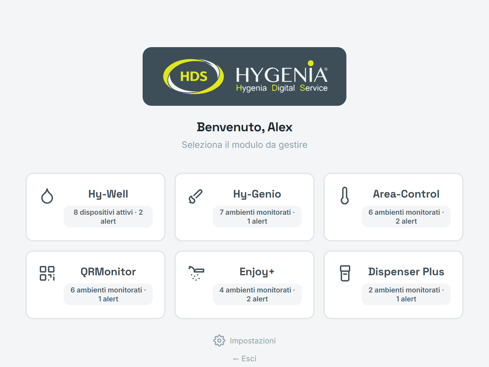 H.D.S. — scelta del modulo